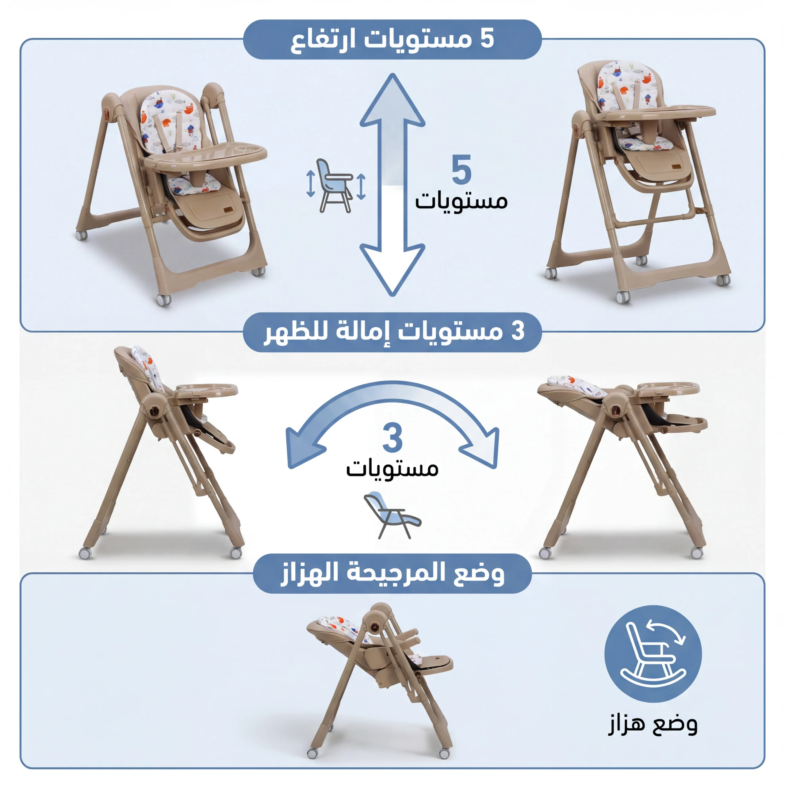 كرسي طعام NIVORRA للأطفال 3 في 1 – مستويات ارتفاع متعددة، وضع هزاز، طاولة مزدوجة وعجل بفرامل لسهولة الحركة – V800