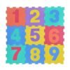 1736773739174528358 أرضيات فوم لغرف الأطفال مكعبات علي شكل ارقام 29 سم * 29 سم (10 مكعبات)